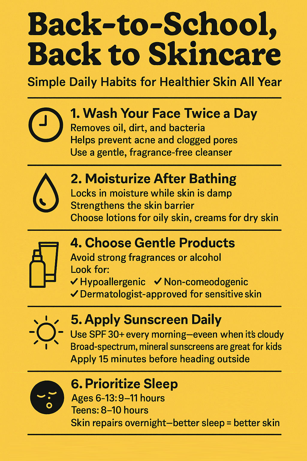 skin care infographic